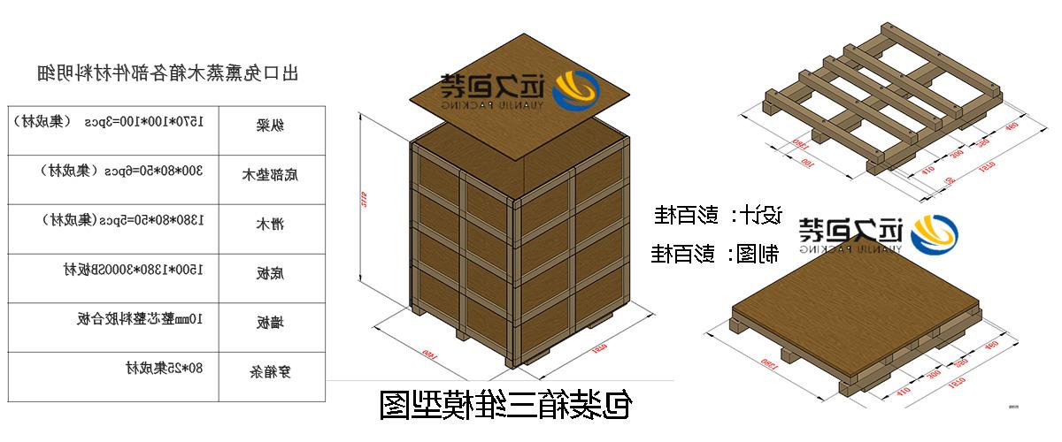 <a href='http://fs9j.ehulk.net'>买球平台</a>的设计需要考虑流通环境和经济性